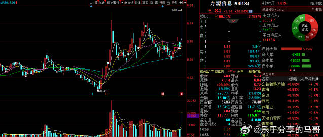 综艺股份最新动态,变化带来机遇,学习铸就自信与成就之路的股市动态解析。
