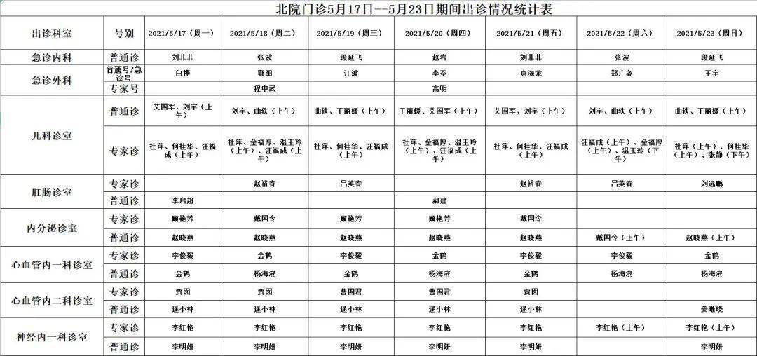 冷水江市最新各局长名单概览