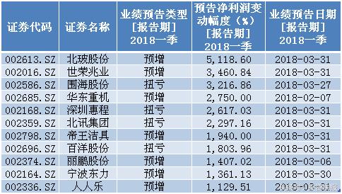 华东重机股票最新动态，深度分析与观点阐述