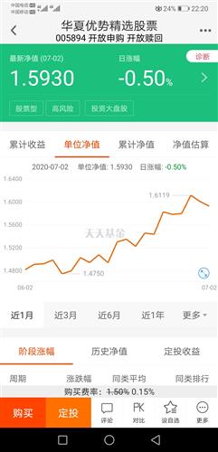 今日最新净值揭秘，自然美景之旅，探寻内心平和宁静的基金净值与治愈之旅（160910基金净值查询）