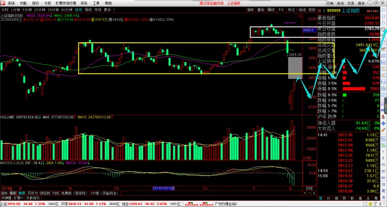 依顿电子股票最新动态揭秘,股市小秘密与奇妙邂逅