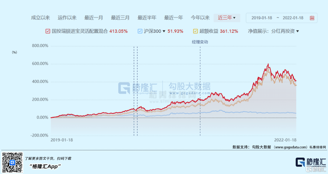 今日377240基金净值探索,小巷宝藏与特色小店背后的秘密揭秘