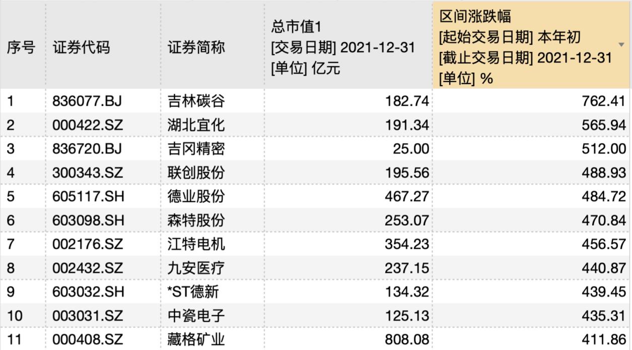 联创电子股票最新动态与行情分析📈📊
