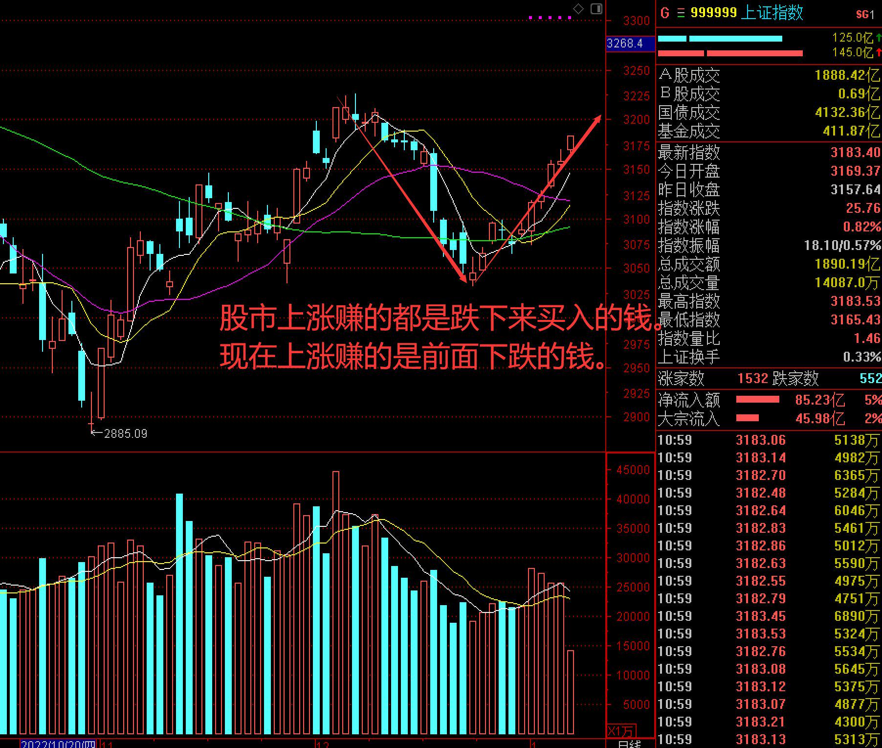吾股丰登最新一期回放，变化中的学习之旅，成就自信与成长之路