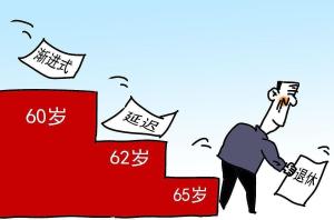 渐进式延迟退休最新方案及其步骤指南
