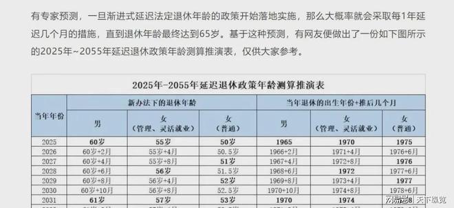 渐进式延迟退休最新方案及其步骤指南