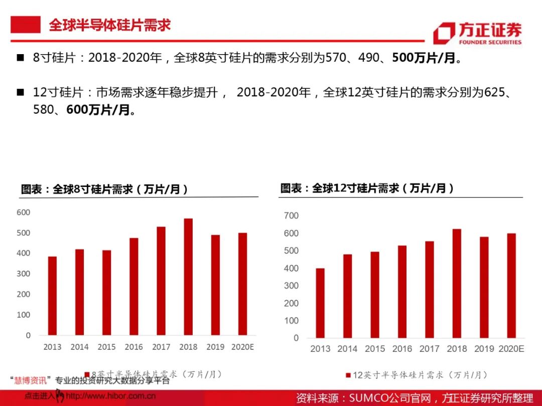 最新五大趋势引领未来科技前沿，探索无限可能
