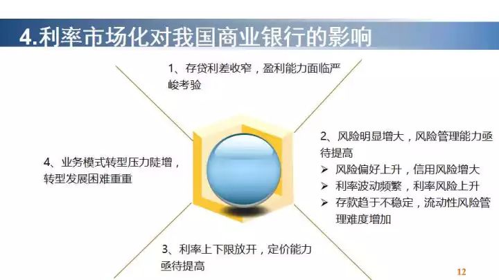 出最新，时代背景下的观点探讨与反思