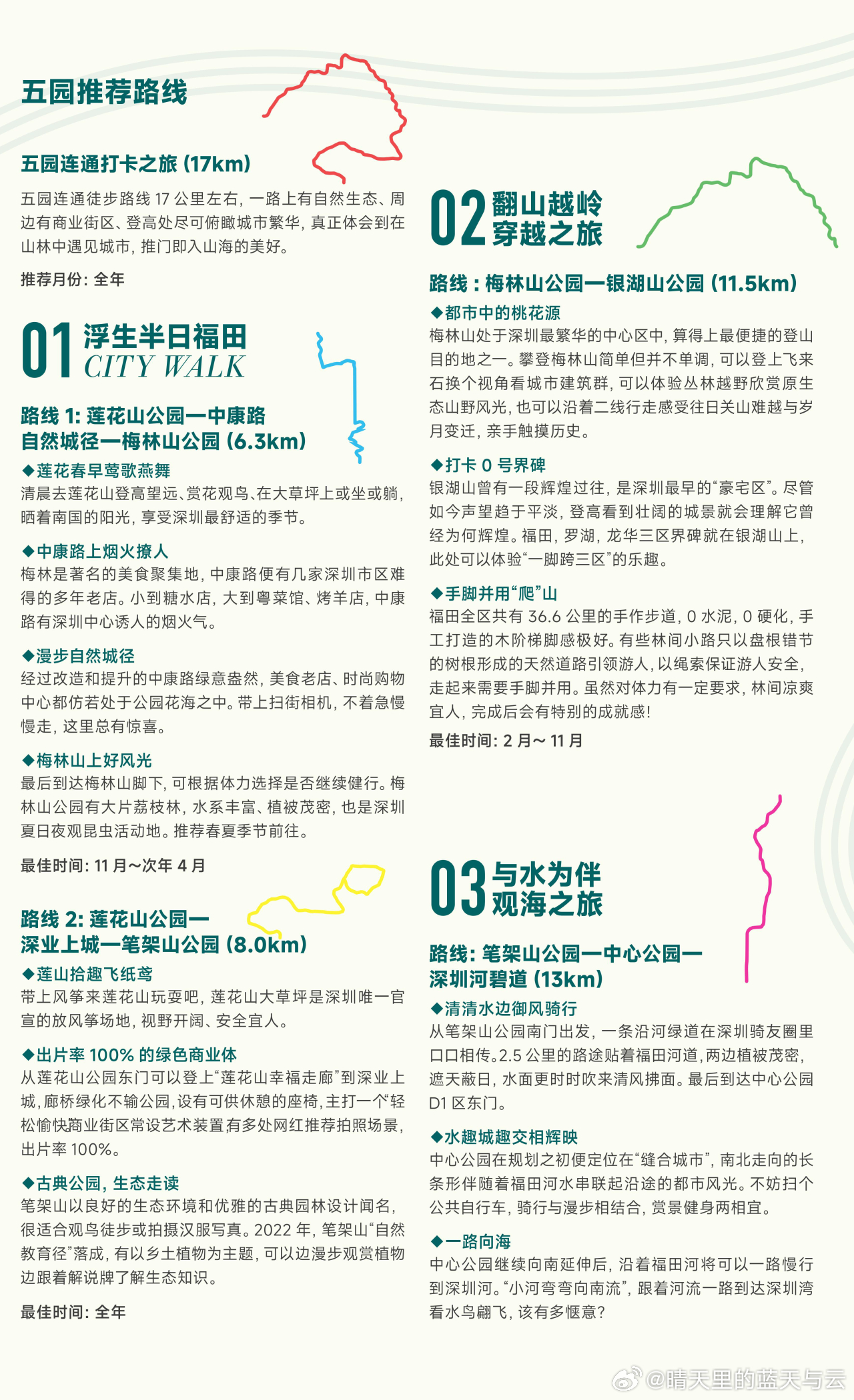 最新路探索指南，发现未知的旅程✨