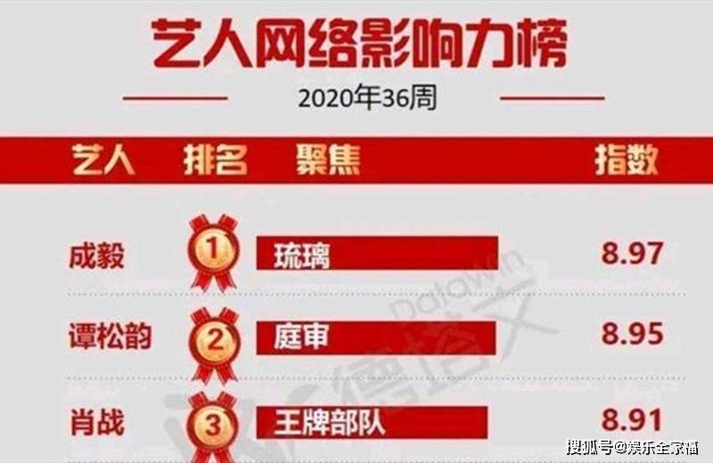 限号最新动态，背景、事件、影响与时代地位分析