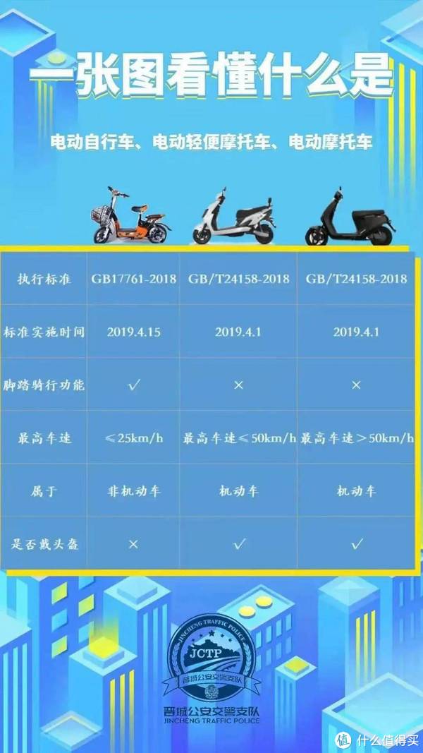 最新国标下的温馨日常风采