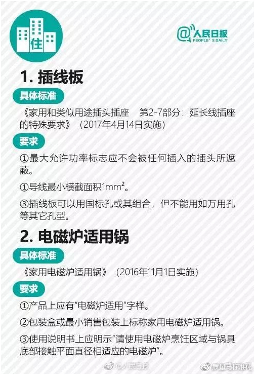 最新国标下的温馨日常风采