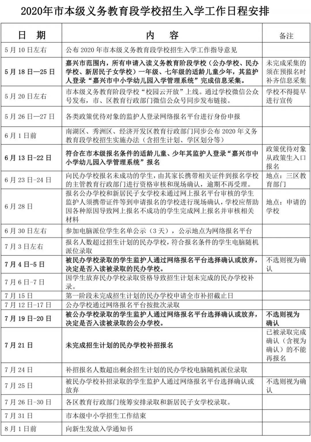 最新市任务完成指南,从初学者到进阶用户的学习某项任务或技能的攻略