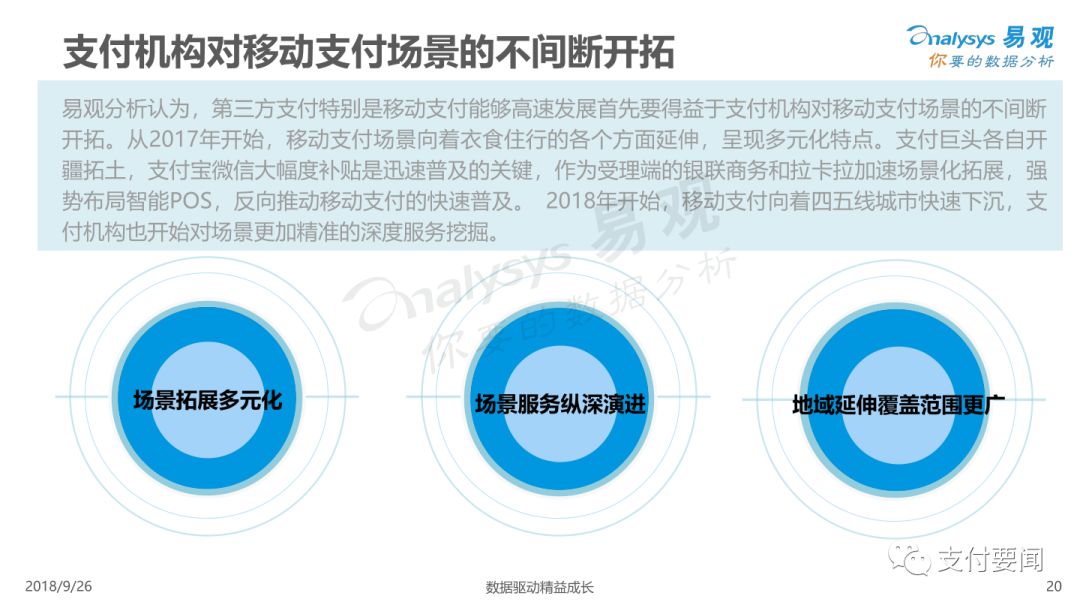 最新PS技术革新深度解析,影响及观点论述