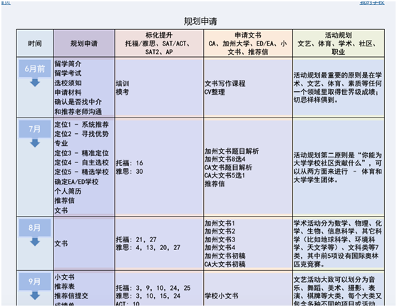 最新国家探索与学习指南，详细步骤助你顺利启程