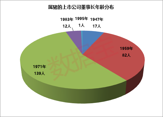 最新上市公司观点探析,深度剖析上市公司新动态
