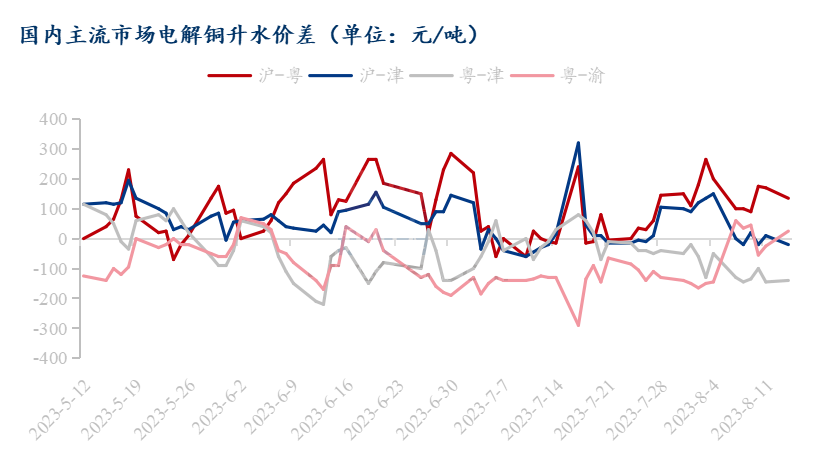 一站式落户 第433页