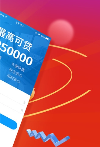 最新贷款科技产品介绍及发展趋势分析