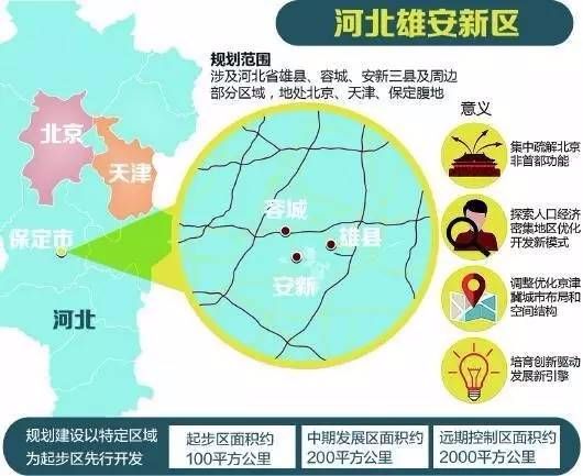雄安新区最新动态，变化中的未来与学习力量见证发展