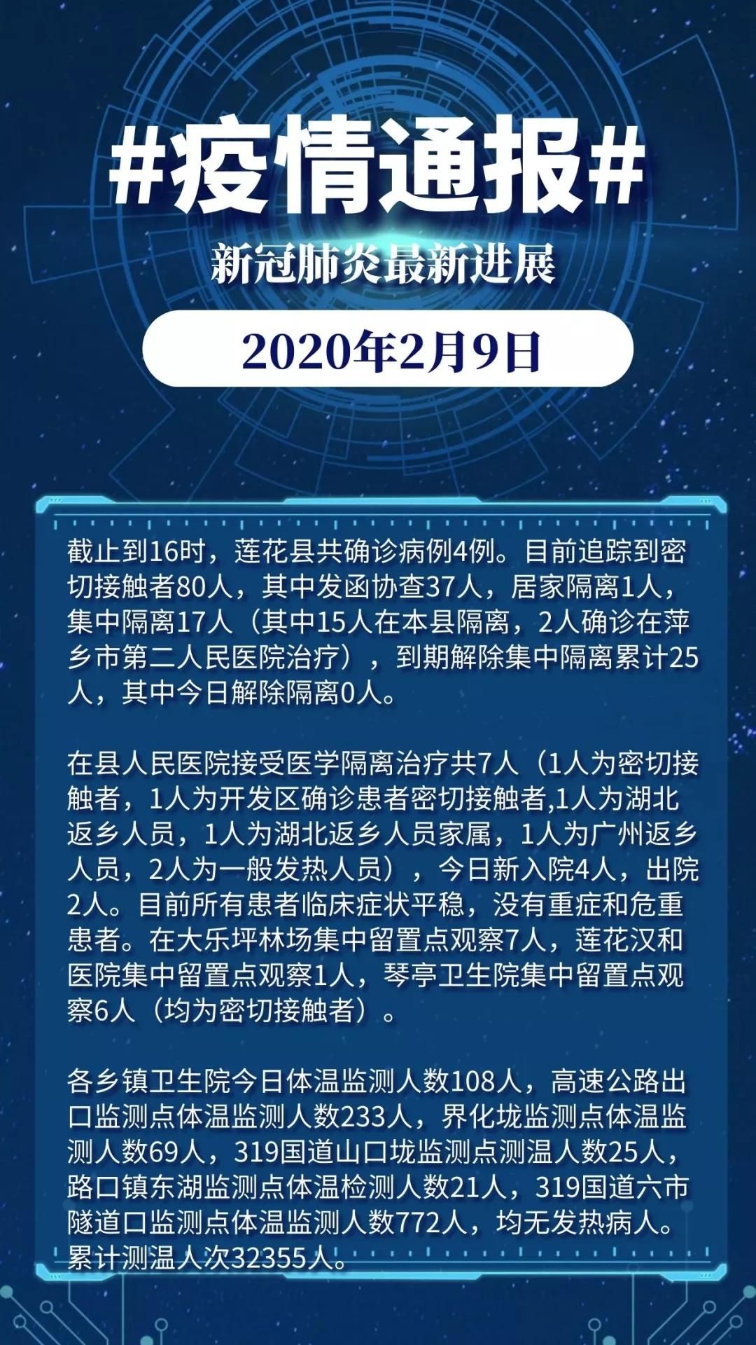 疫情最新情况通报及论述摘要