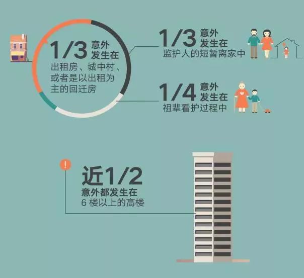 最新坠楼事件,令人痛心的现实与预防行动紧迫性探讨