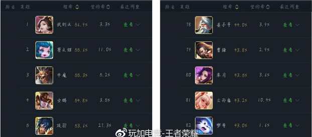 小巷深处的胜率为王,神秘特色小店的魅力与胜率传奇