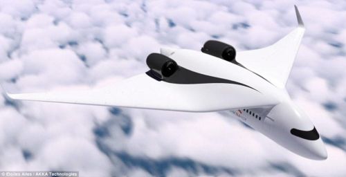 探索未来航空旅行的最新客机技术