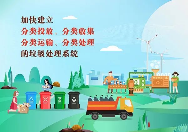 垃圾分类最新，自我超越的环保革命正在进行中