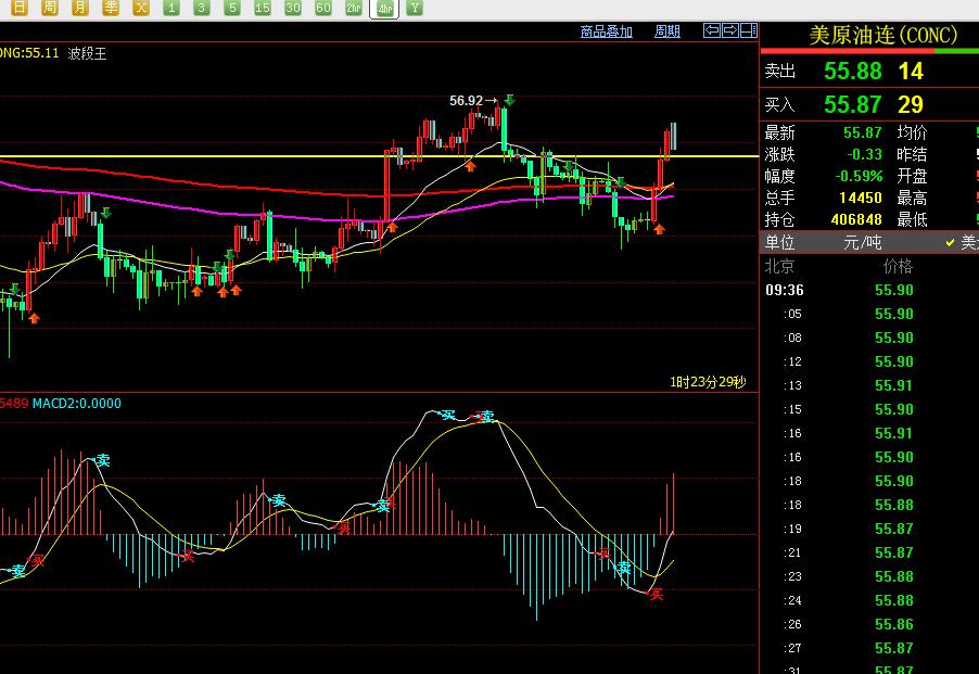 铜最新价格动态,市场走势、影响因素与行业洞察分析