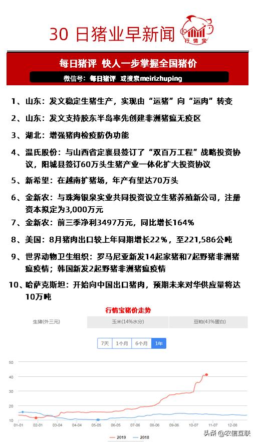 落户咨询 第401页