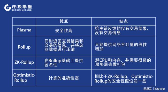一站式落户 第400页