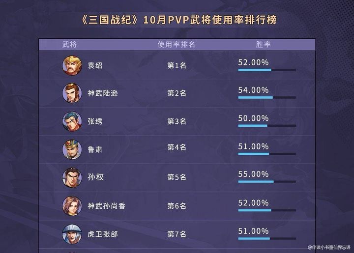 最新金牌榜大揭秘,英雄豪杰争霸战场荣耀时刻!