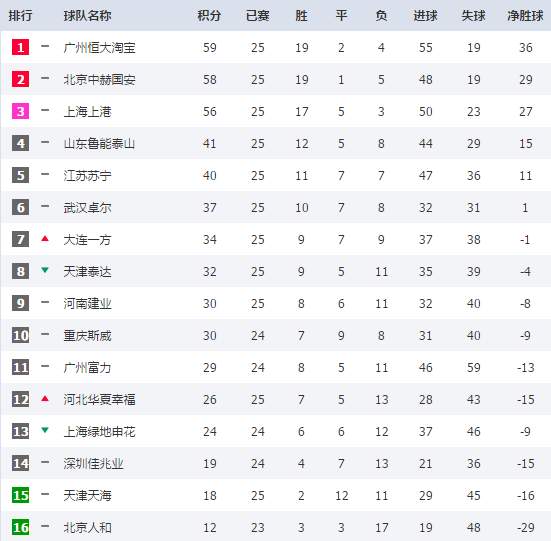 最新首富排行榜，心灵与自然的竞赛之旅