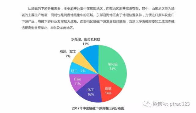 全球最新采购信息概览,市场趋势与关键分析