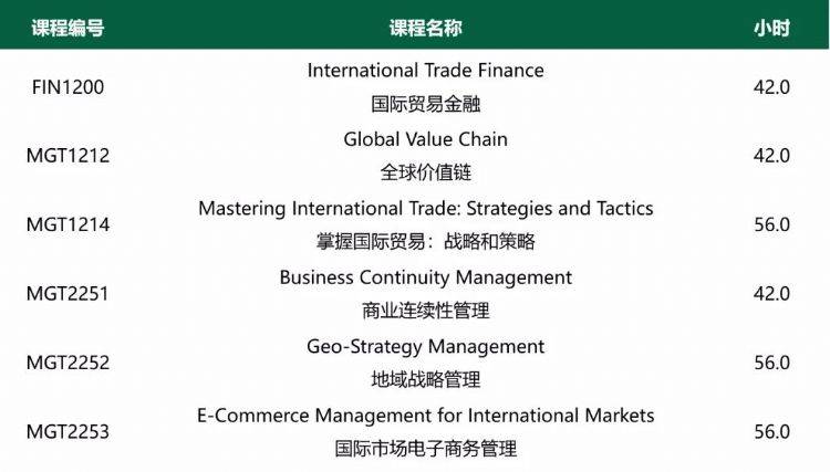 新鲜出炉的鸡肉最新价格,吃货们不容错过!