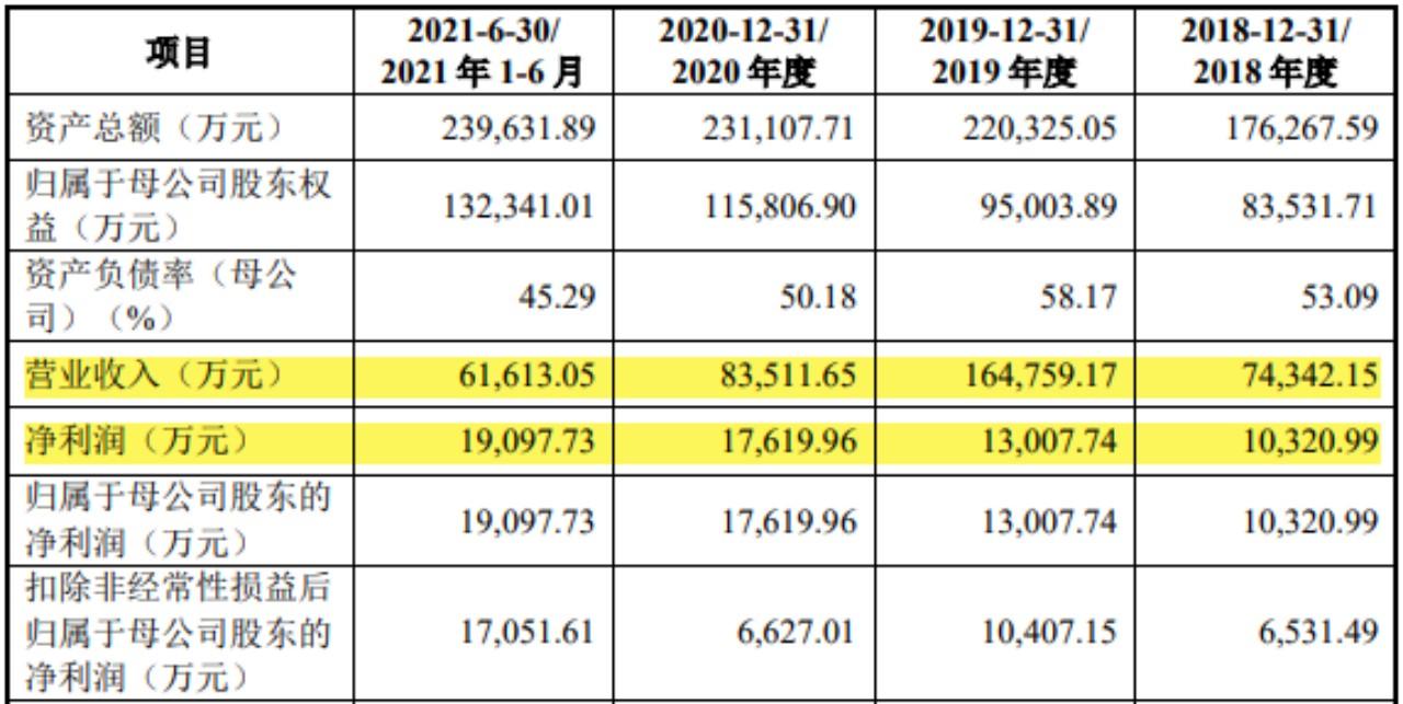 军工最新动态,行业发展趋势解析与个人观点分享