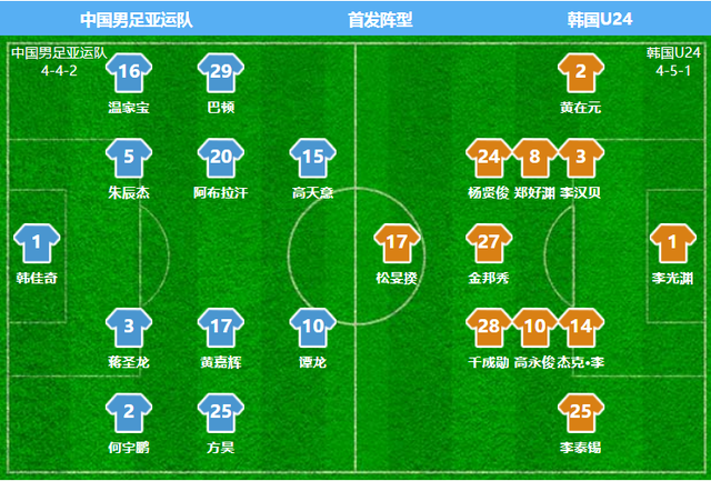 最新足球规则及其影响，一场观点之争的探讨