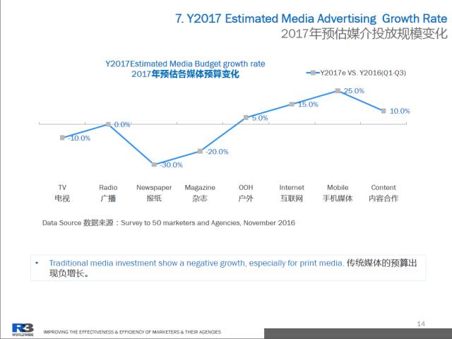 最新数码资讯概览,获取与了解前沿数码技术动态