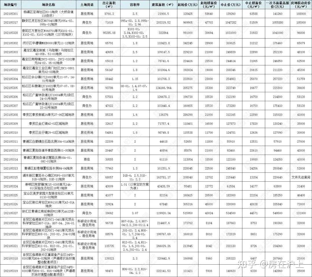 冬枣最新价格概览，市场走势、选购指南全解析