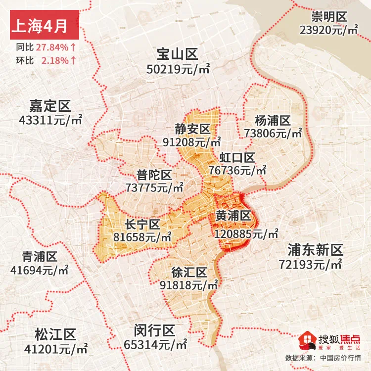路桥最新房价,家的温暖故事启程