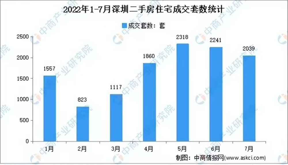 浏阳房价最新报价详解,购房步骤指南与最新报价概览