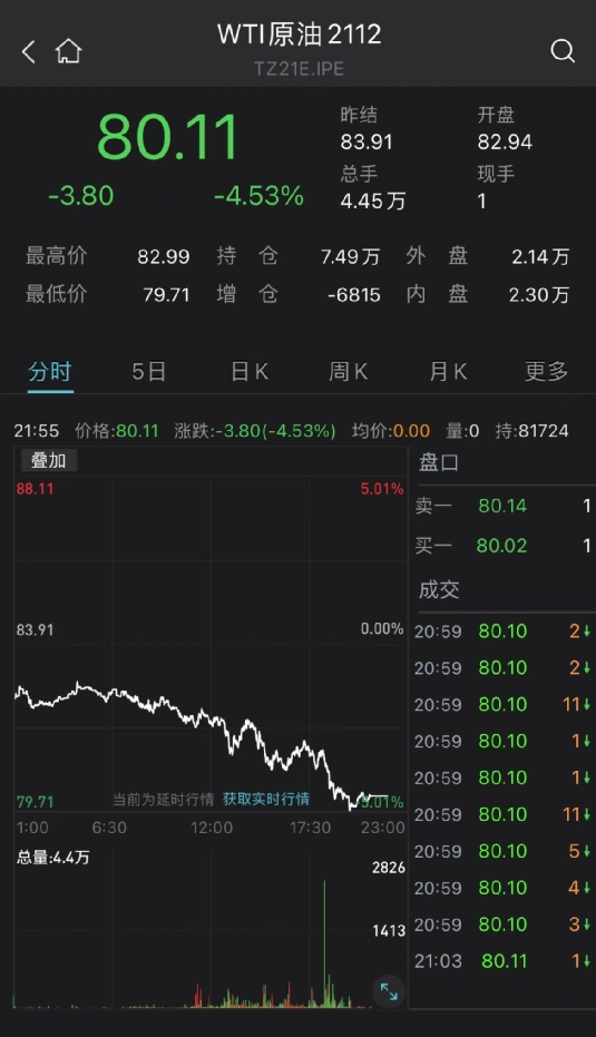 原油eia数据最新,原油EIA数据最新,科技引领未来,智能解析重塑体验