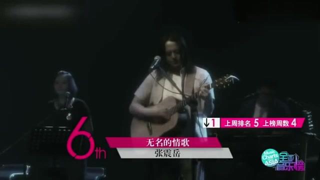 最新潮歌曲流行趋势,引领流行音乐风向标