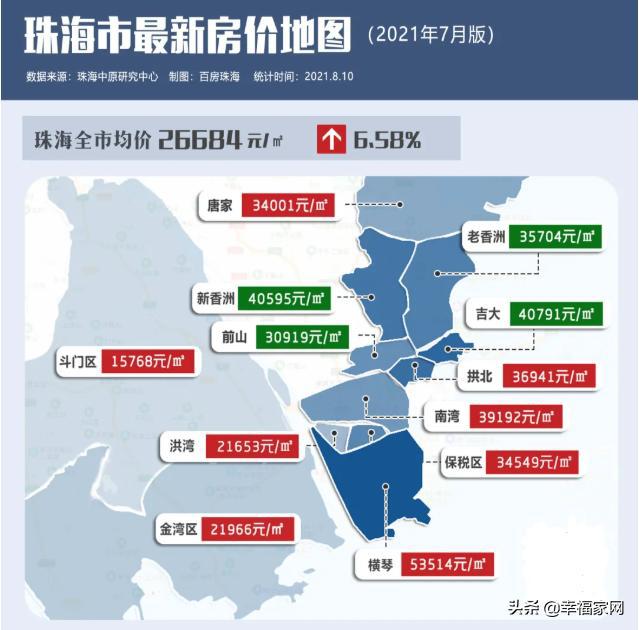 珠海最新楼价揭秘，巷弄深处的隐藏宝藏