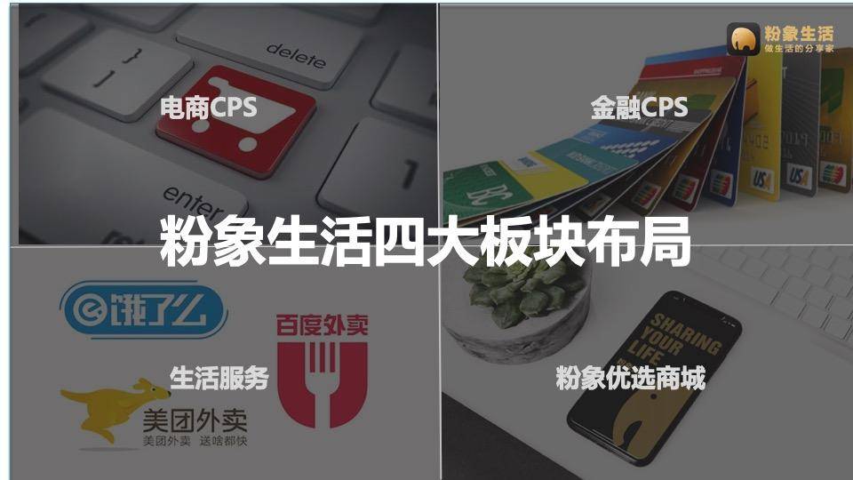 揭秘电商成功的秘密武器，最新七钻代码详解