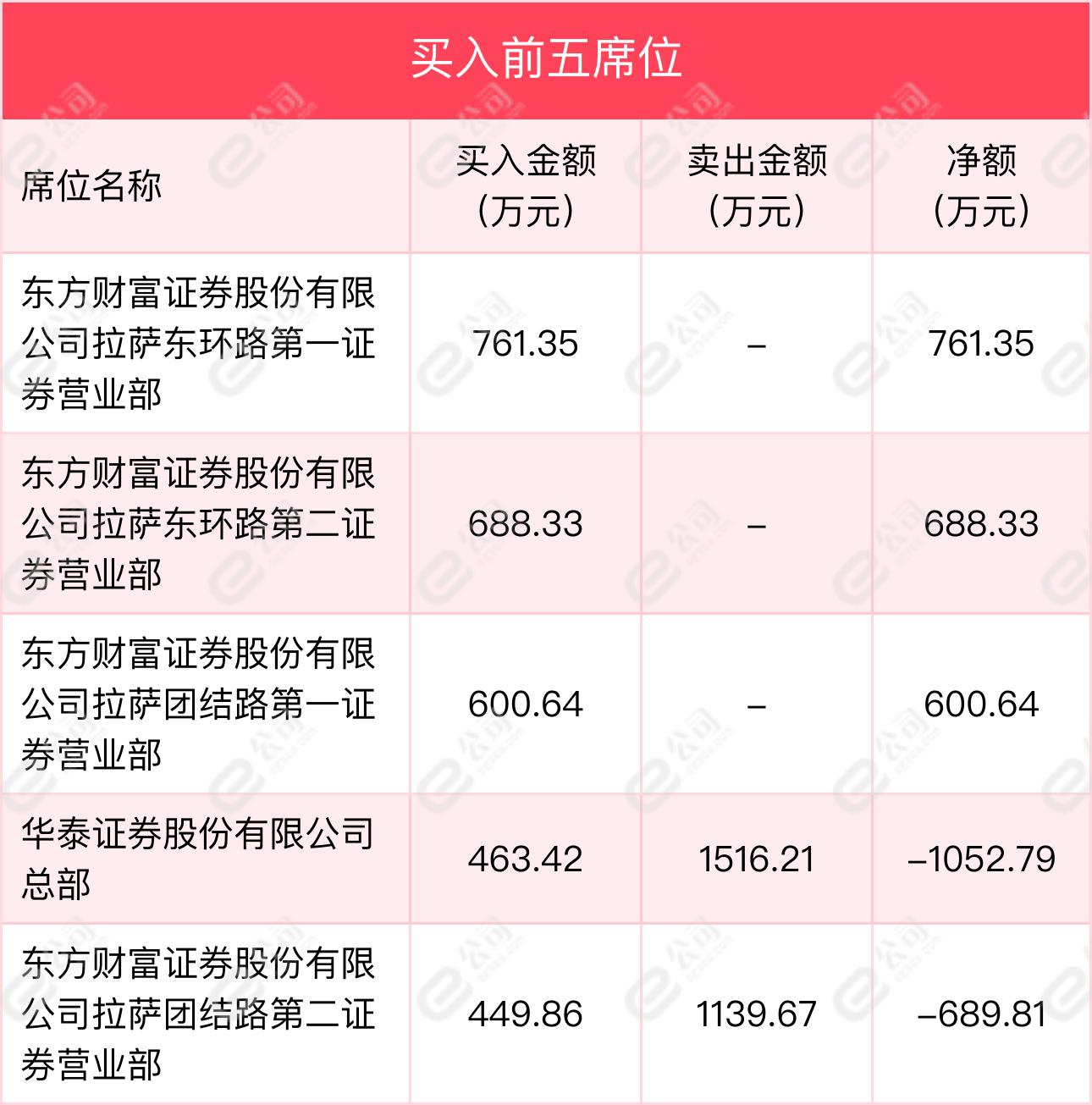 韩建河山最新进展及行业聚焦，未来展望与动态更新