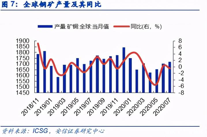 国际铜价最新报价,时代的波澜与重要地位