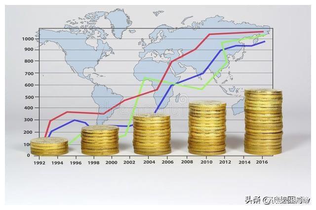 国际铜价最新报价,时代的波澜与重要地位