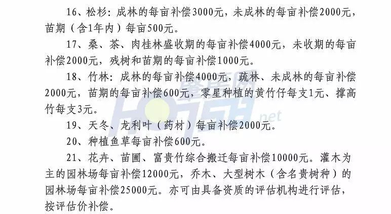 落户咨询 第358页