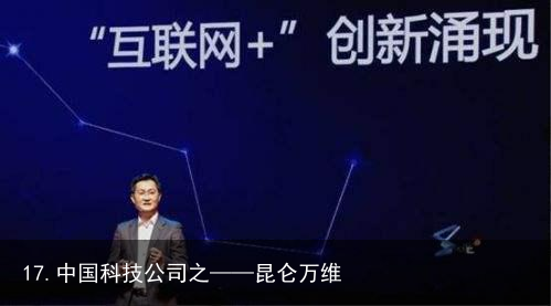 昆仑万维引领最新科技潮流，开启新篇章的动态更新